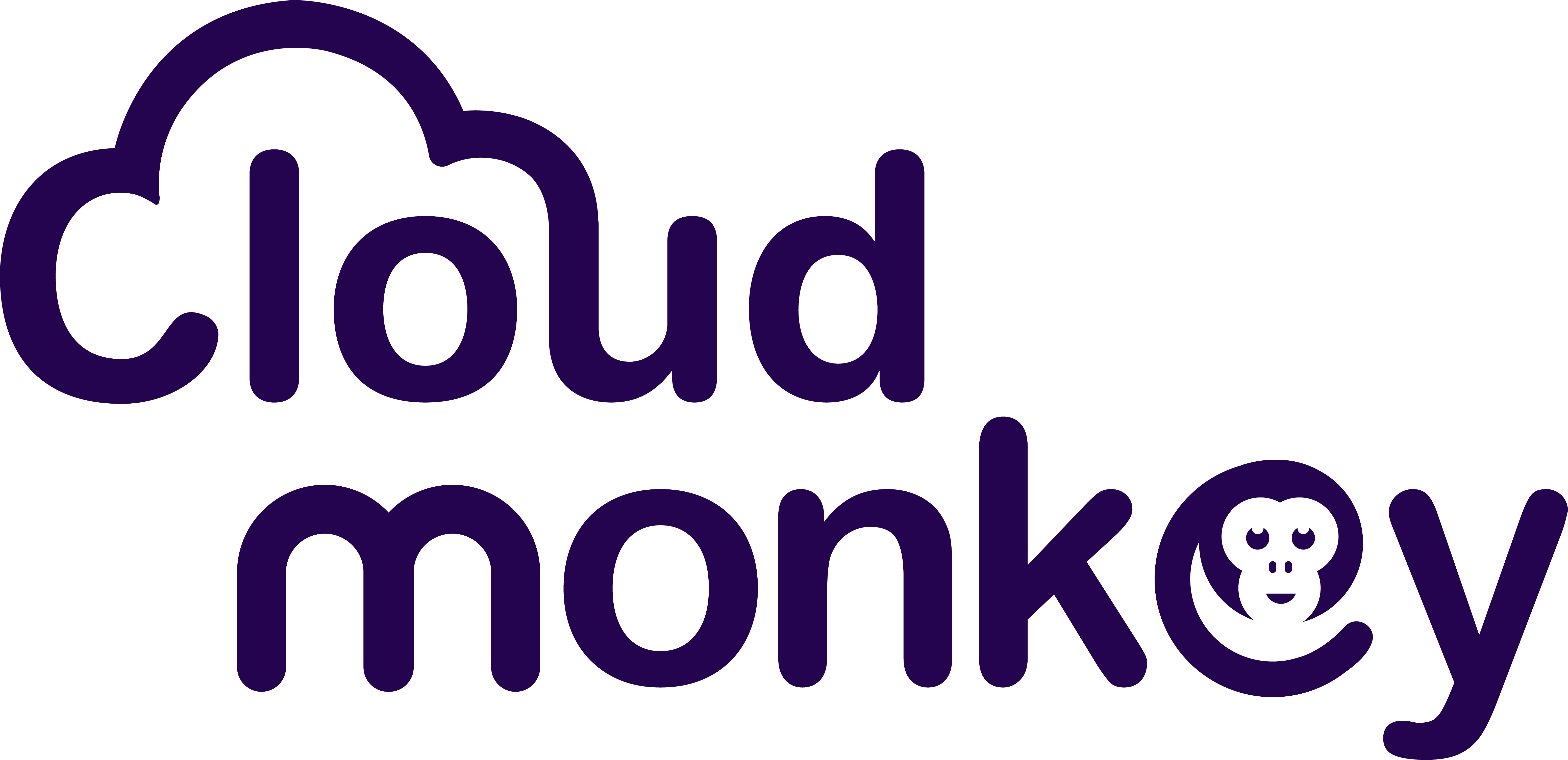 Cloud Monkey CR